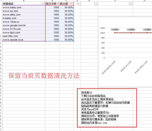 怎样设想并制作一份经营陈述？-38.jpg