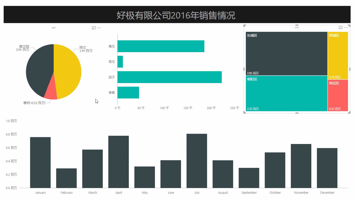 怎样设想并制作一份经营陈述？-41.jpg