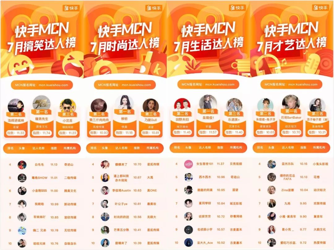 如何疾速添加快手粉丝？