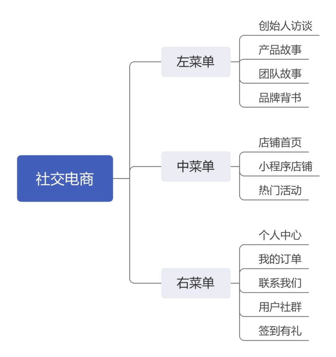 新零售抵家营业降天施行齐案-15.jpg