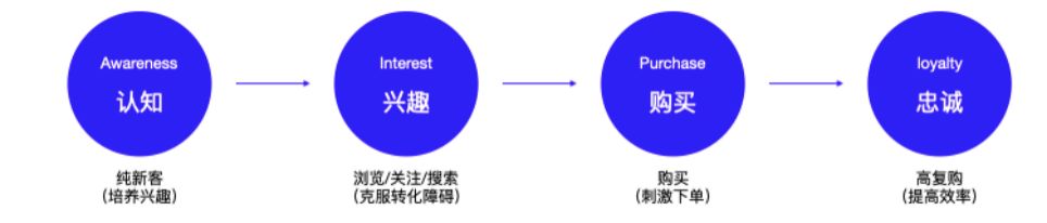 215950p4ff6ze94196afza