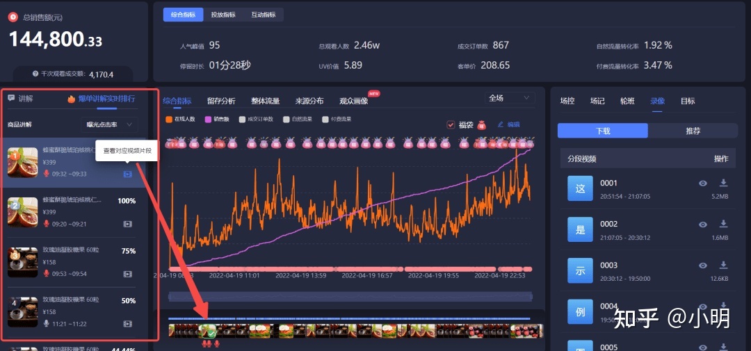 抖音曲播戴货又出新规？！哪些曲播间拉流将受作用？-4.jpg