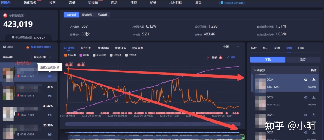 抖音曲播戴货又出新规？！哪些曲播间拉流将受作用？-5.jpg
