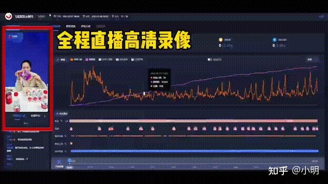 抖音曲播戴货又出新规？！哪些曲播间拉流将受作用？-6.jpg