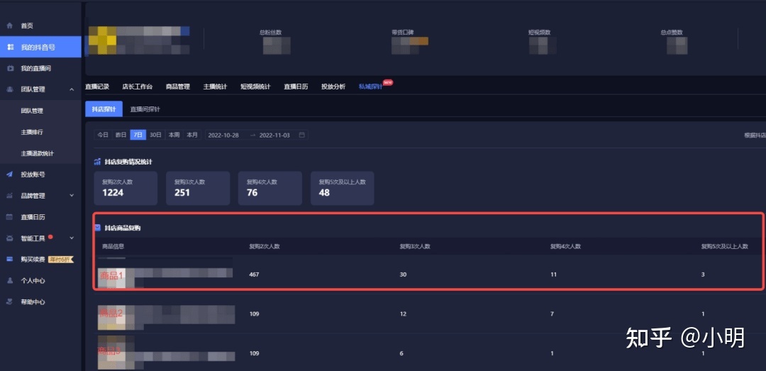 抖音曲播戴货又出新规？！哪些曲播间拉流将受作用？-15.jpg