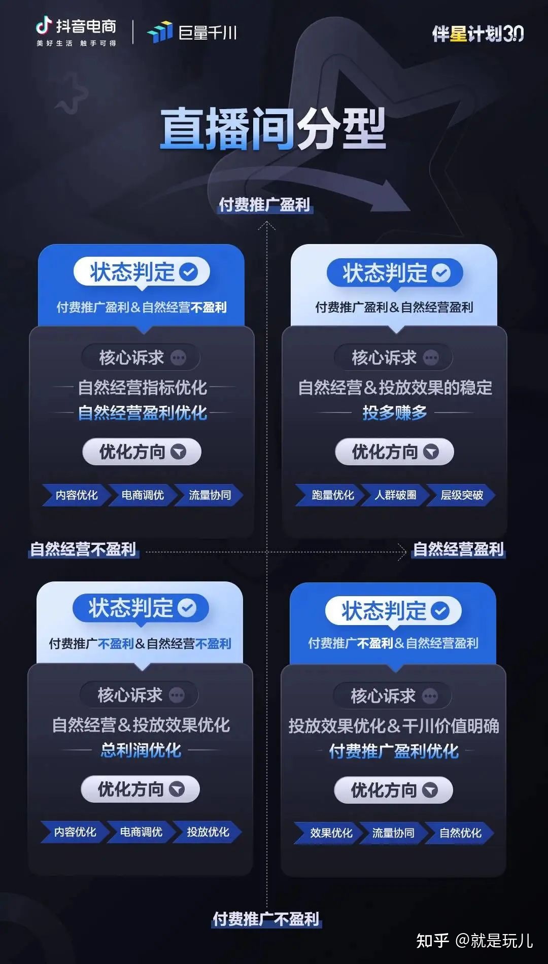 220611gz7cshcewenyccle