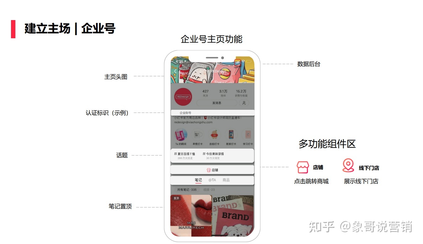 小红书品牌种草怎样做?