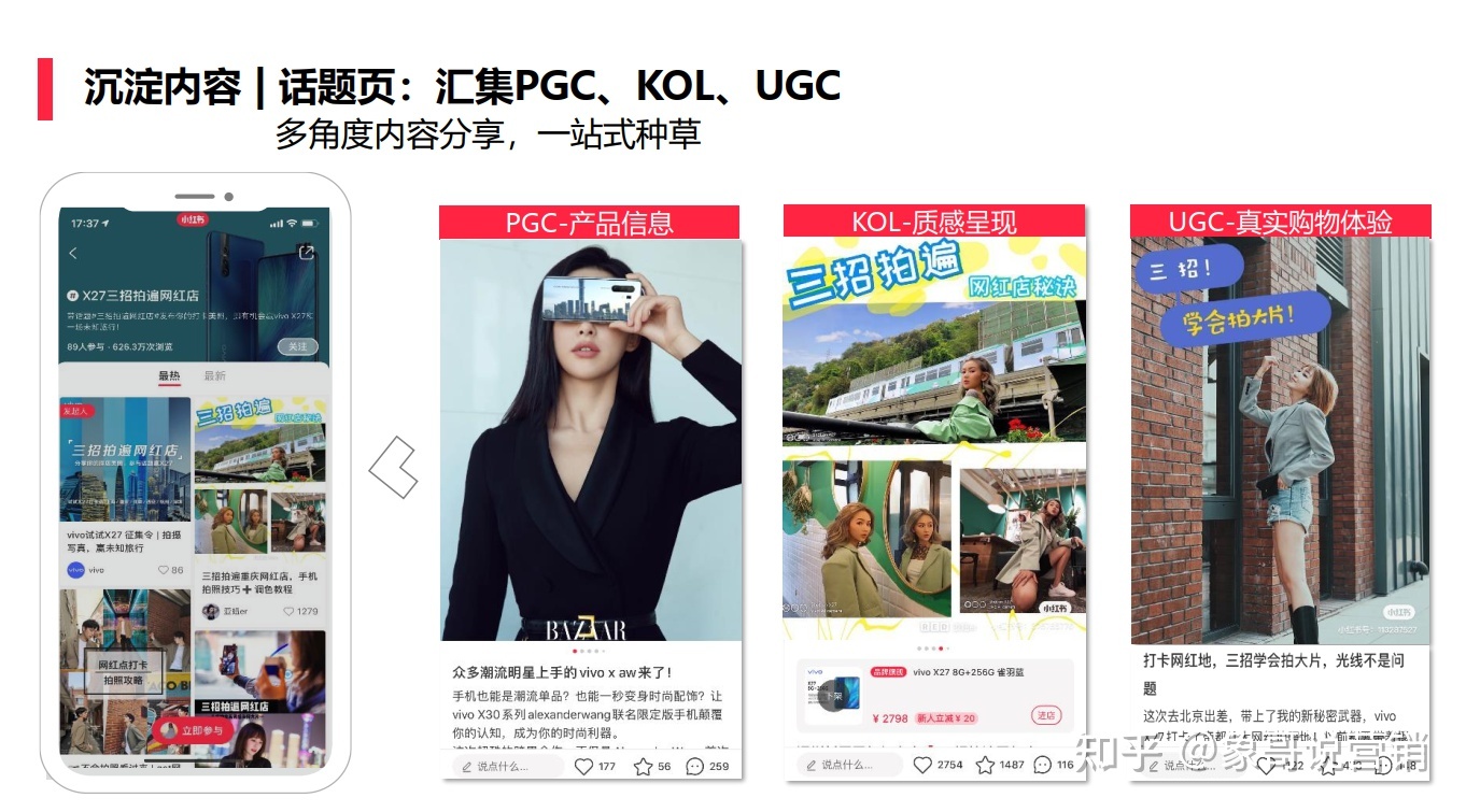 小红书品牌种草怎样做?