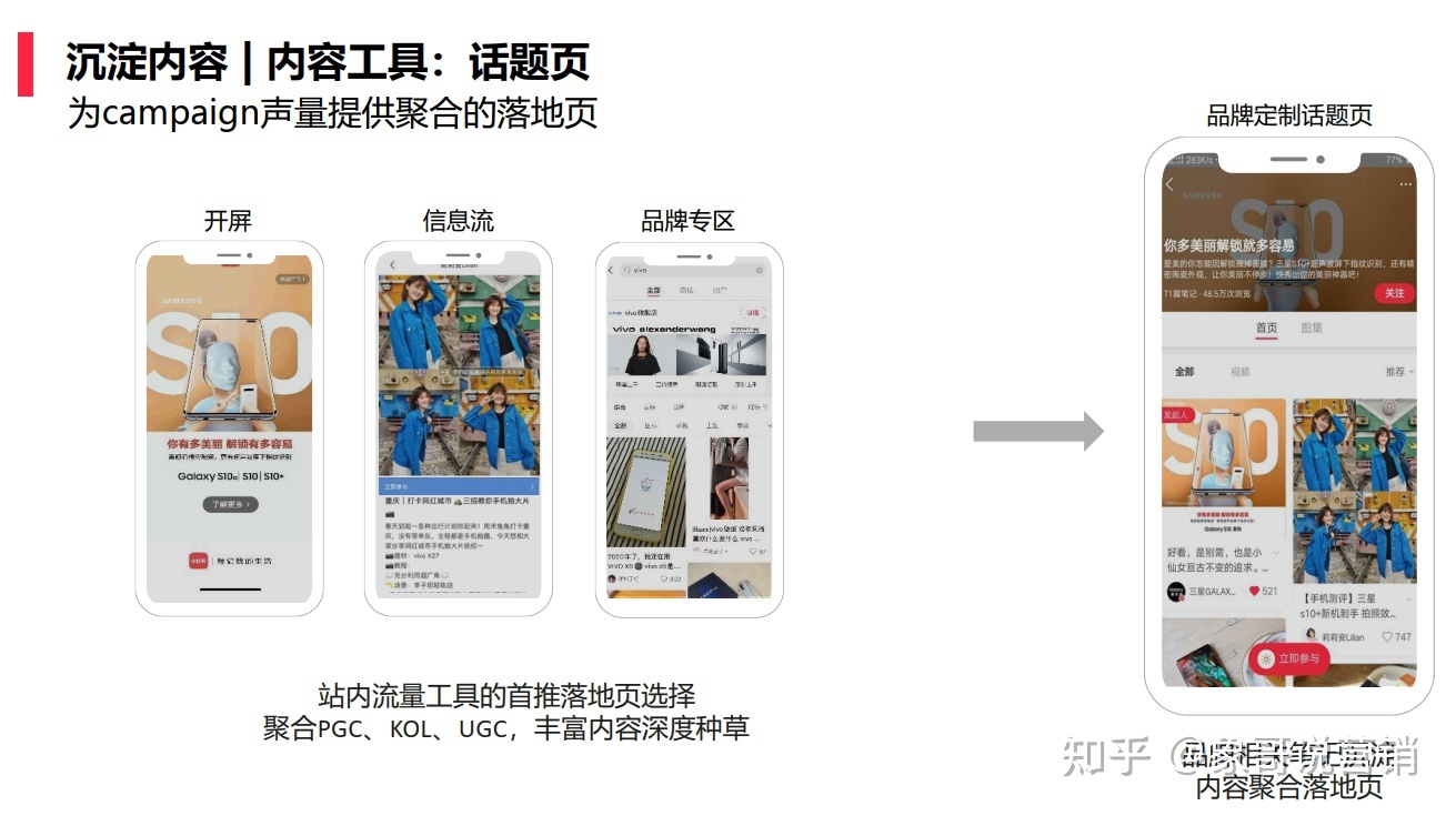 小红书品牌种草怎样做?