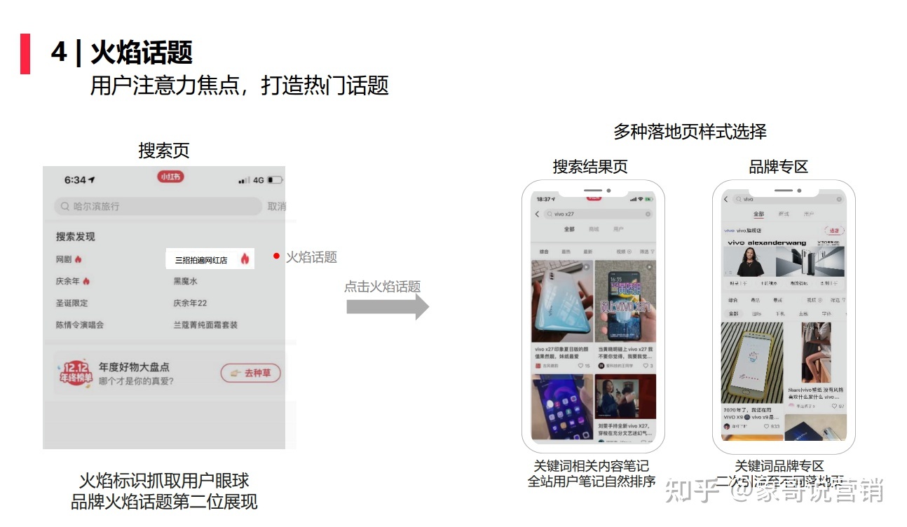 小红书品牌种草怎样做?