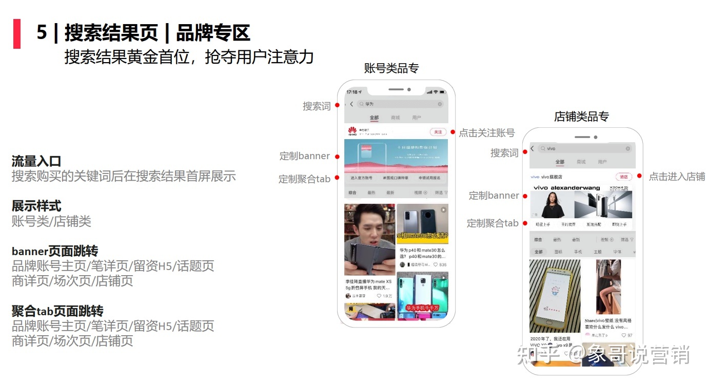 小红书品牌种草怎样做?