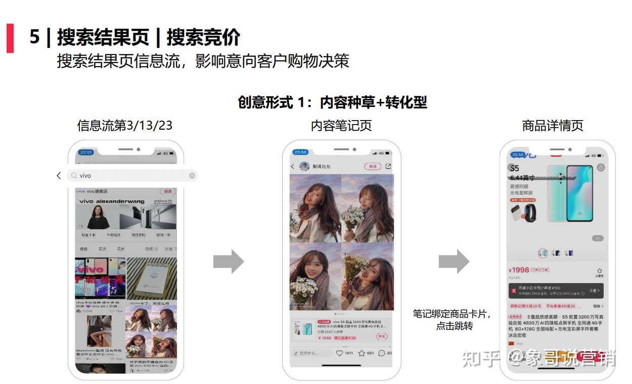 小红书品牌种草怎样做?
