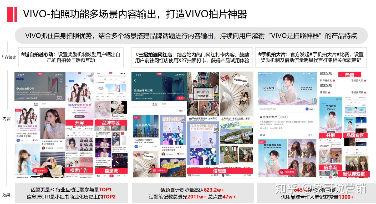 小红书品牌种草怎样做?