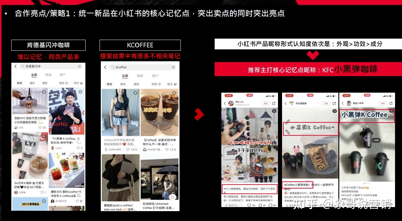 小红书品牌种草怎样做?
