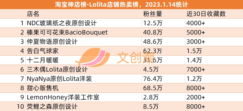 腾讯反腐，B站募资4亿美圆， 泡泡玛特尝试脚游 | 文立异经济 ...-13.jpg