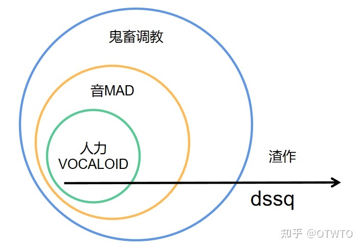 221329ds14vkczvn1s4snv