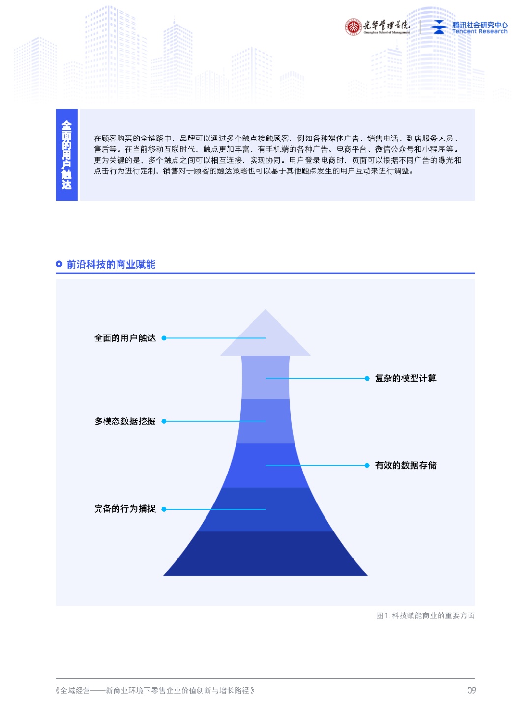 齐域经营-新贸易情况下零售企业代价增加路子（2023年版 ...-10.jpg