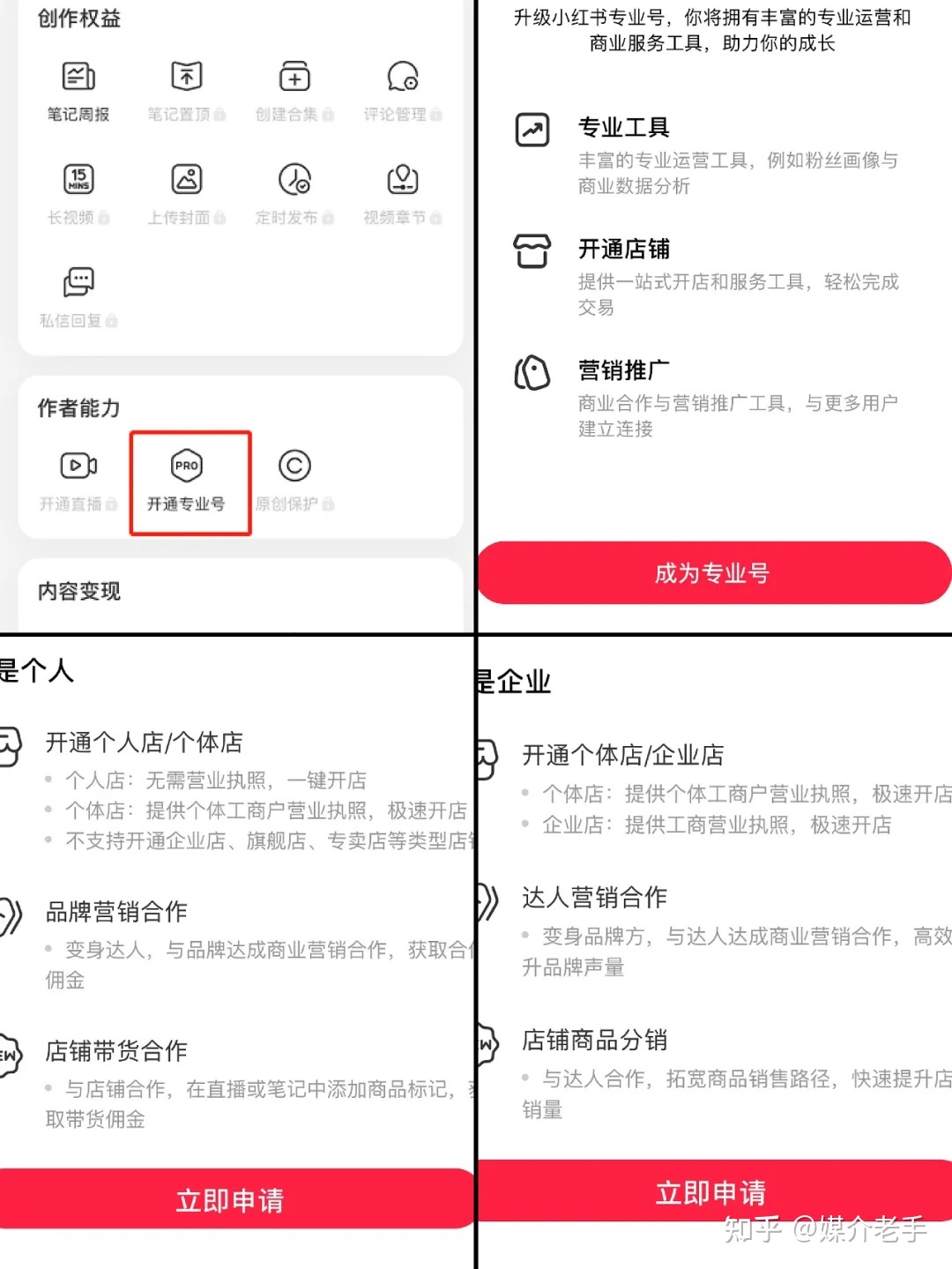 在小红书可以开店铺吗？