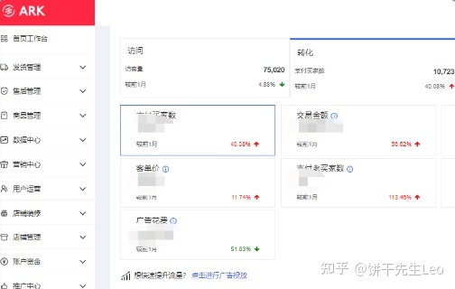 在小红书可以开店铺吗？