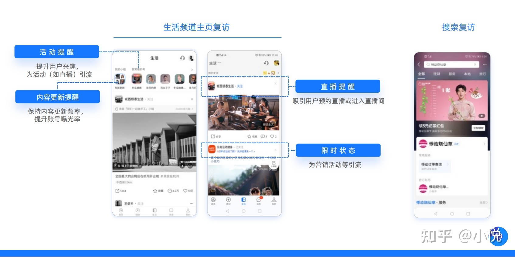 怎样正在付出宝干“糊口号+”营销？-12.jpg