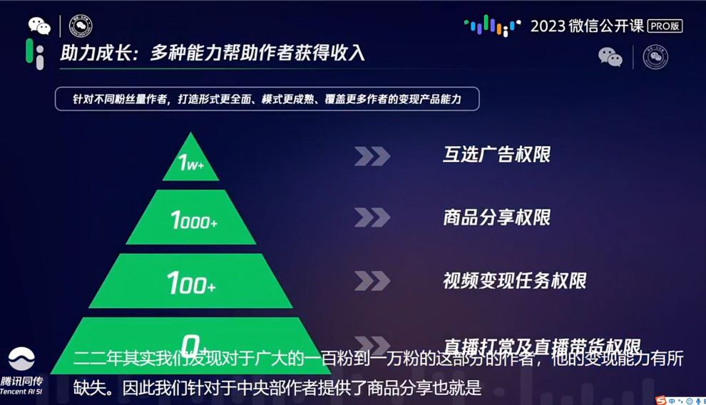 2023望频号趋势洞悉，那些时机不克不及错过！-3.jpg