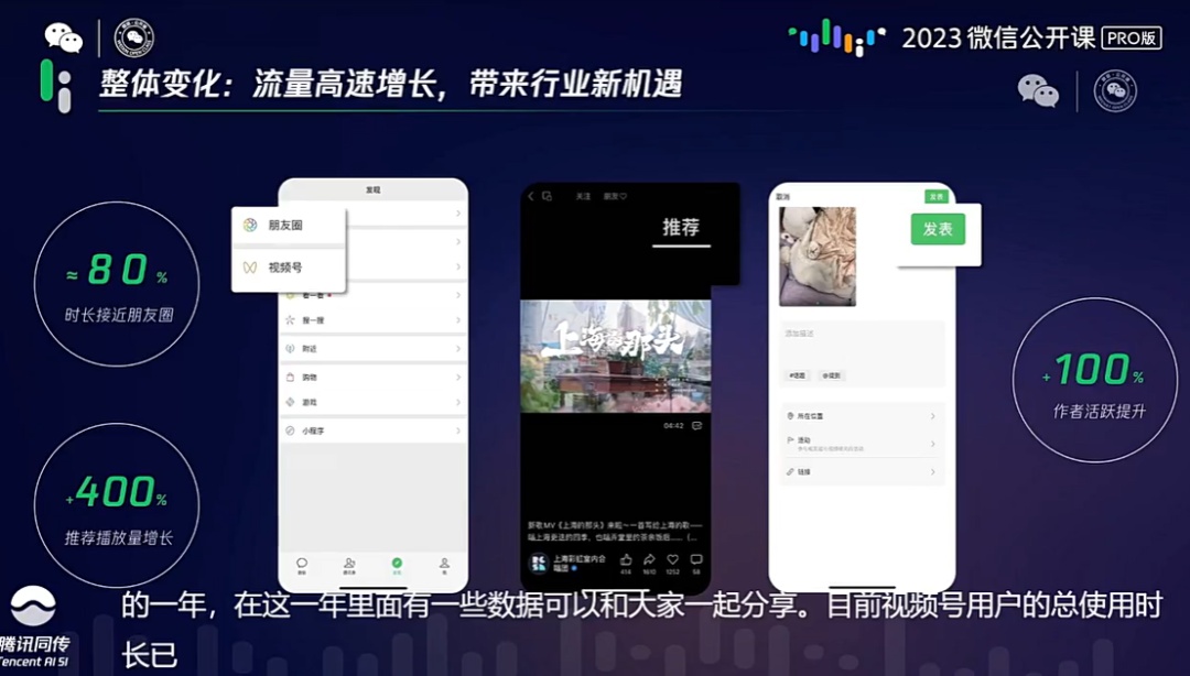 2023望频号趋势洞悉，那些时机不克不及错过！-2.jpg