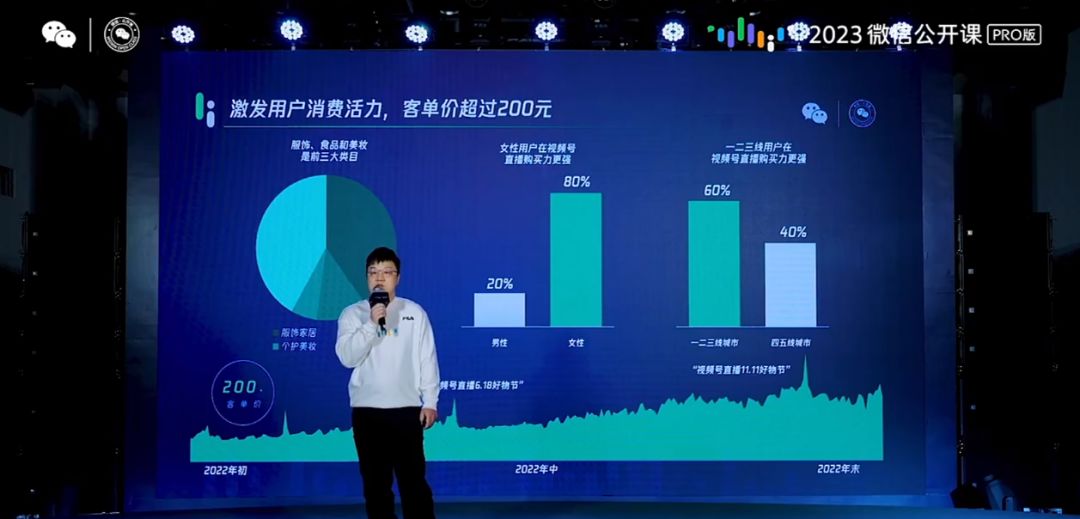 2023望频号趋势洞悉，那些时机不克不及错过！-11.jpg