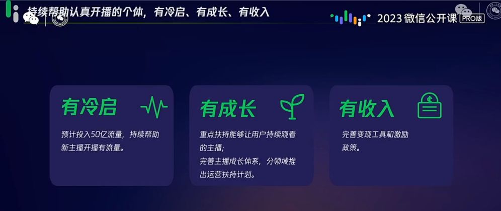 2023望频号趋势洞悉，那些时机不克不及错过！-8.jpg