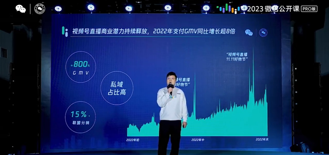 2023望频号趋势洞悉，那些时机不克不及错过！-9.jpg