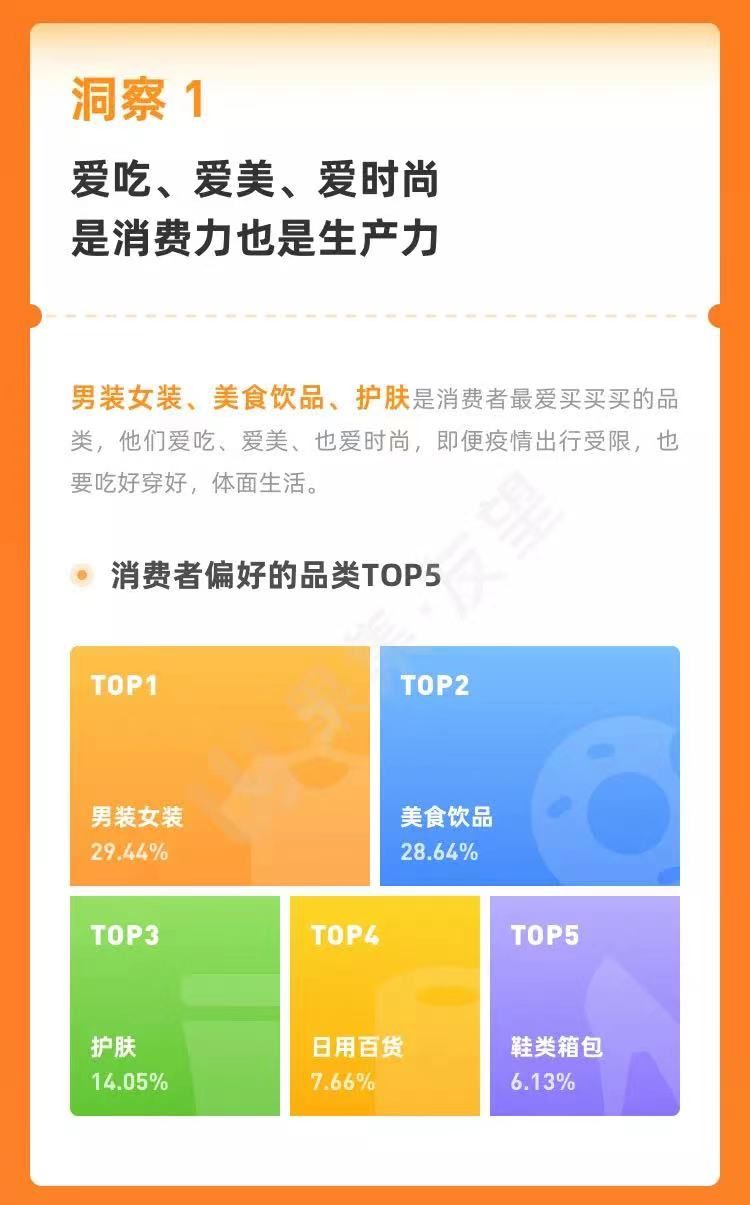 2023望频号趋势洞悉，那些时机不克不及错过！-12.jpg