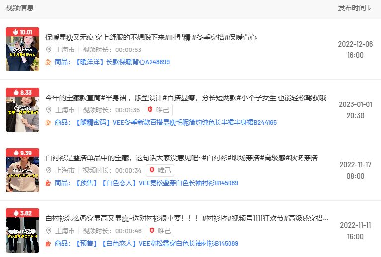 2023望频号趋势洞悉，那些时机不克不及错过！-4.jpg
