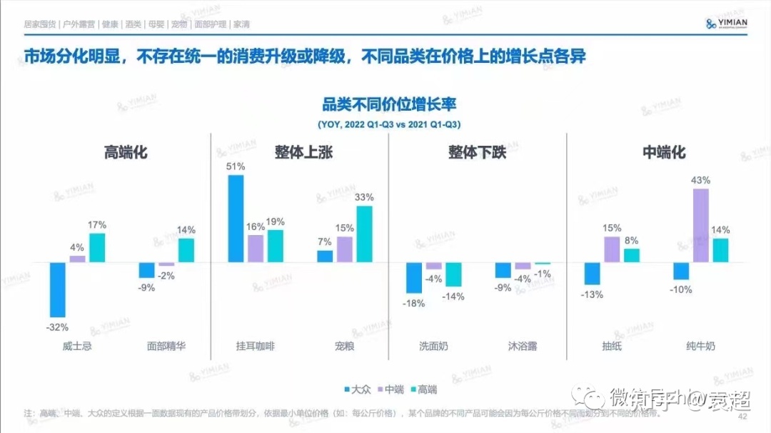 【年度预行】2023年知乎营销的8个前瞻-8.jpg
