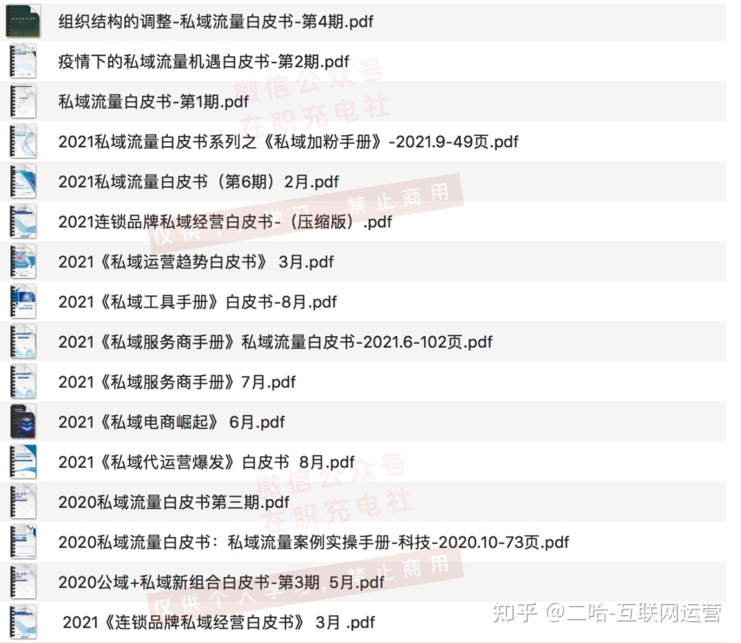 公域流质是甚么？230份公域经营本领攻略，收您！-9.jpg