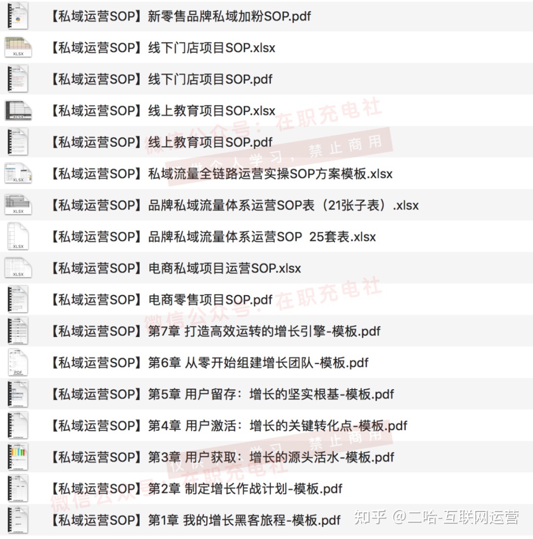 公域流质是甚么？230份公域经营本领攻略，收您！-6.jpg