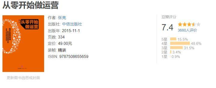 135205i8b9noihaml7i29n