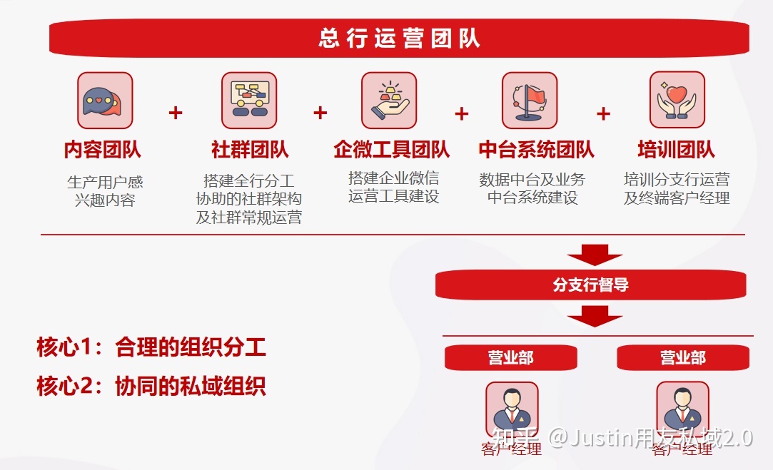 浅道银止公域开展近况取处置计划-18.jpg