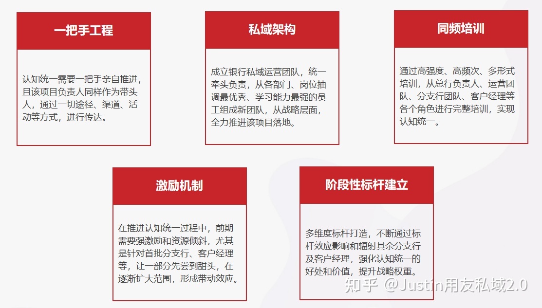 浅道银止公域开展近况取处置计划-24.jpg