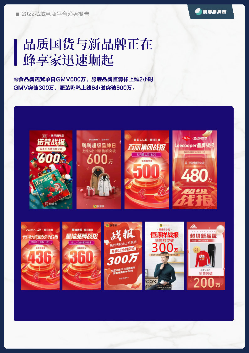 2022公域电商仄台趋势陈述-28.jpg