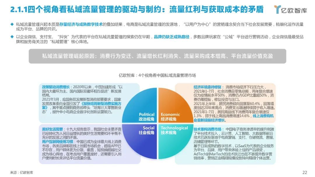 2022华夏公域流质办理钻研陈述（附下载）-22.jpg
