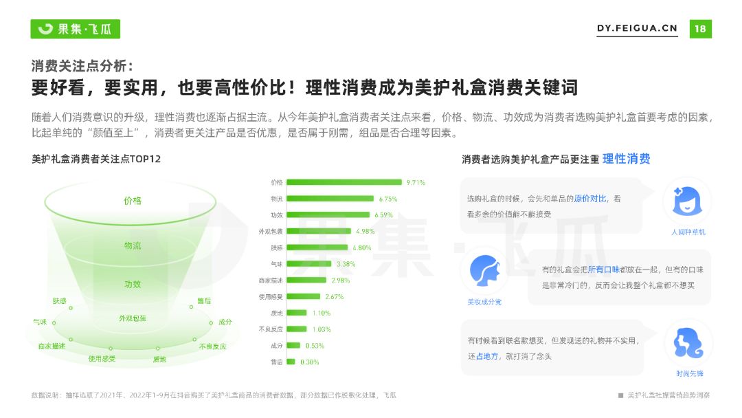 好护礼盒社媒营销趋势洞悉-18.jpg