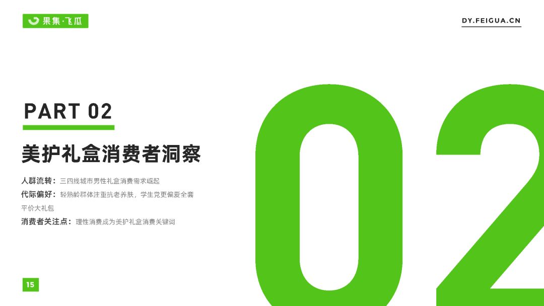 好护礼盒社媒营销趋势洞悉-15.jpg