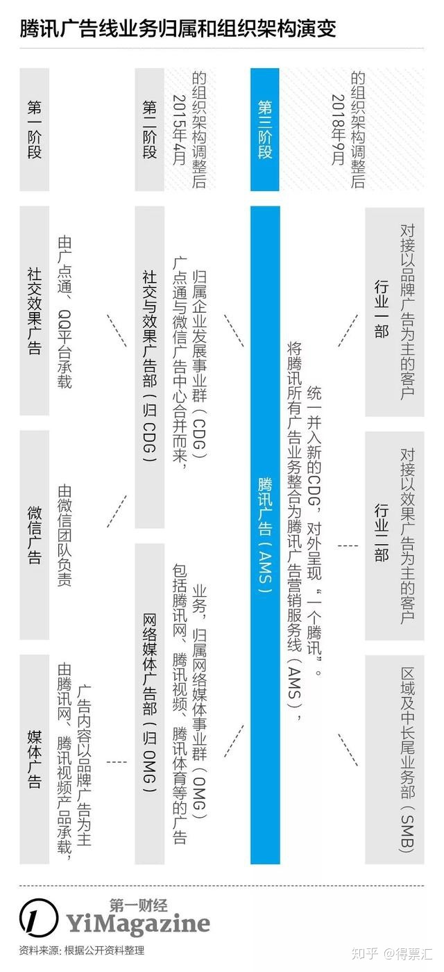 131842etc87lgelylmnqvy