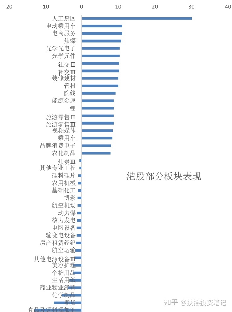 兔年的首个买卖日开启，如何对待开年走势？这一年能否会「 ...