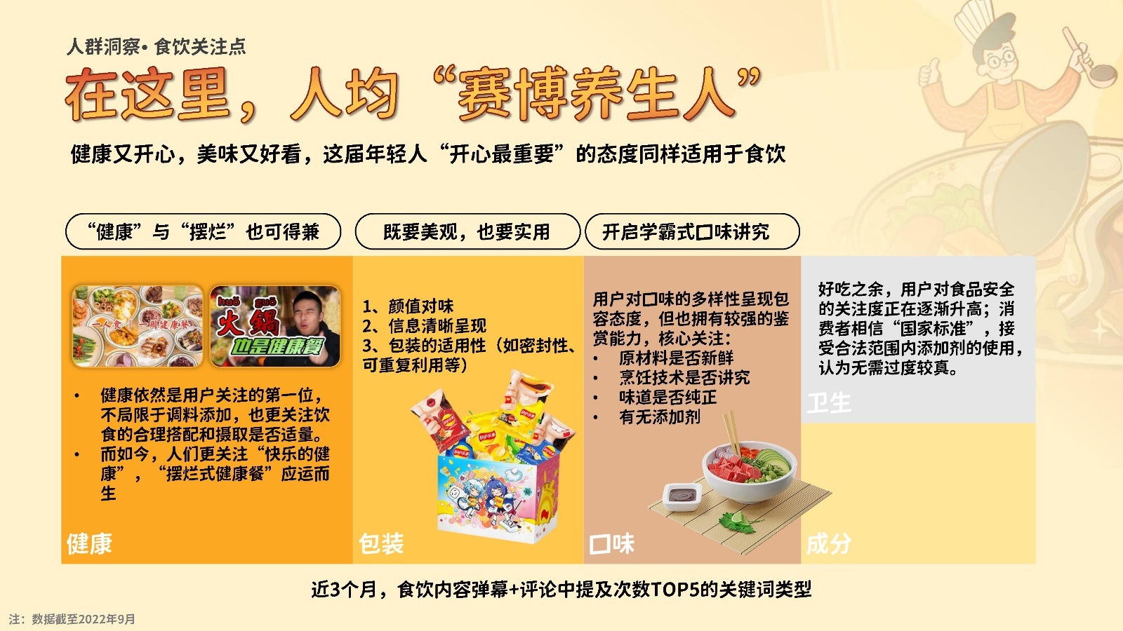 2022哔哩哔哩“佳吃”指北：食物饮料止业B站营销通案-13.jpg