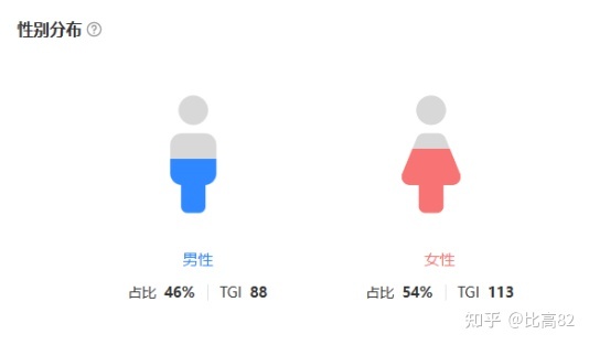 2023风心上的蛋糕，短剧CPS？-7.jpg
