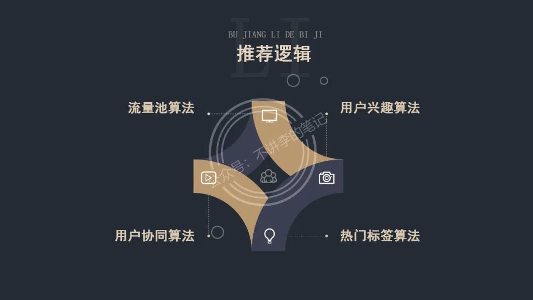 残破抖音起号过程【搞货举荐】-4.jpg