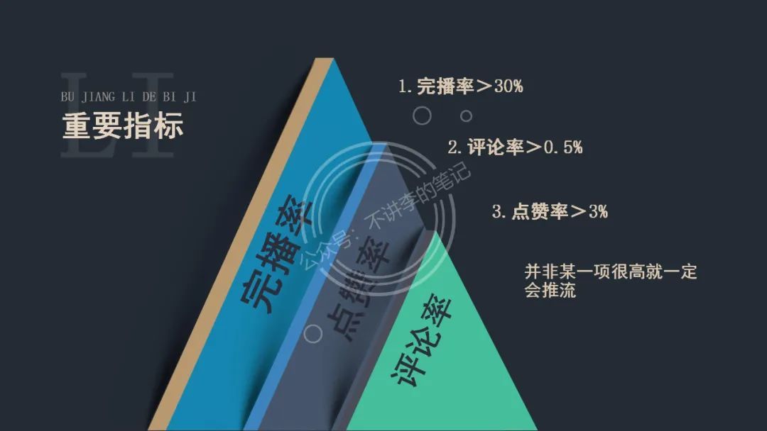 残破抖音起号过程【搞货举荐】-10.jpg