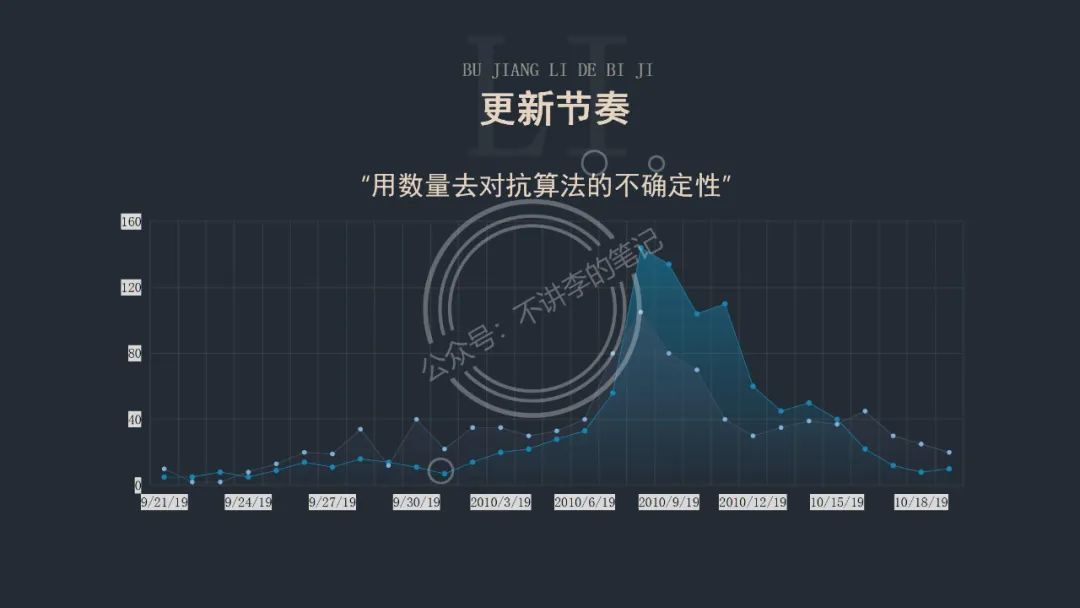 残破抖音起号过程【搞货举荐】-7.jpg