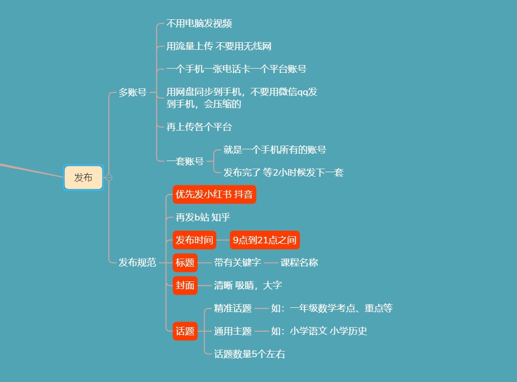 科年夜云炬：沉磅公布小白书籍、抖音亲子常识付费赢利副业 ...-32.jpg