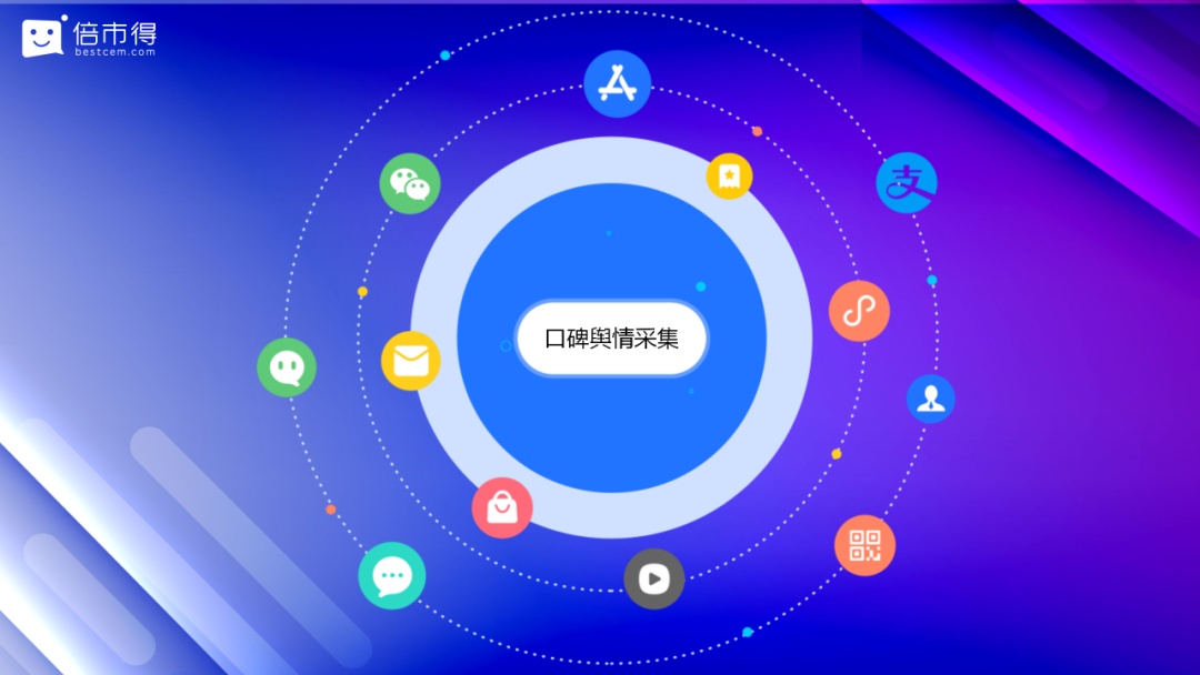 2023主线任务：提拔客户体会！任务代号BX！-6.jpg